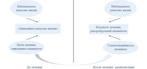 Изображение на обложке