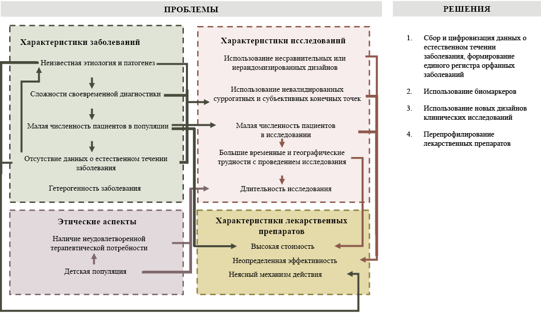 Изображение на обложке