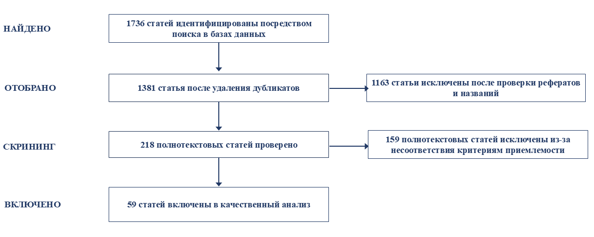 Изображение на обложке