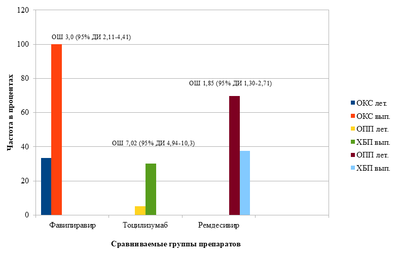 Изображение на обложке