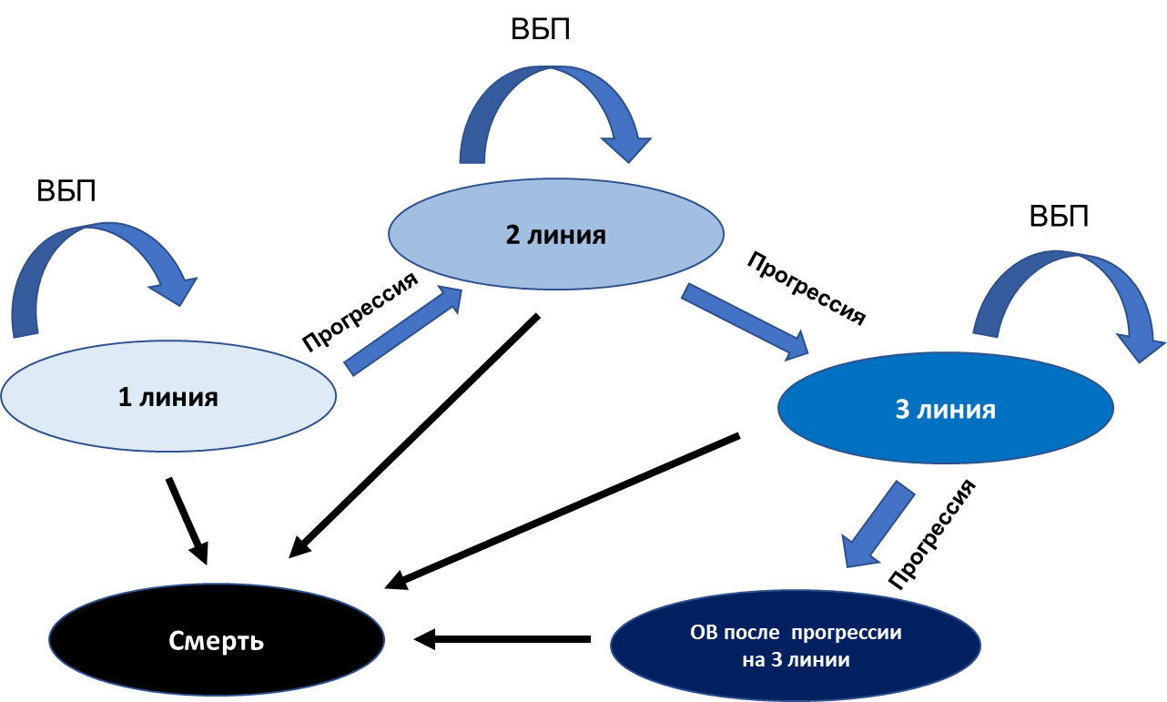 Дьяков_рис_1.png
